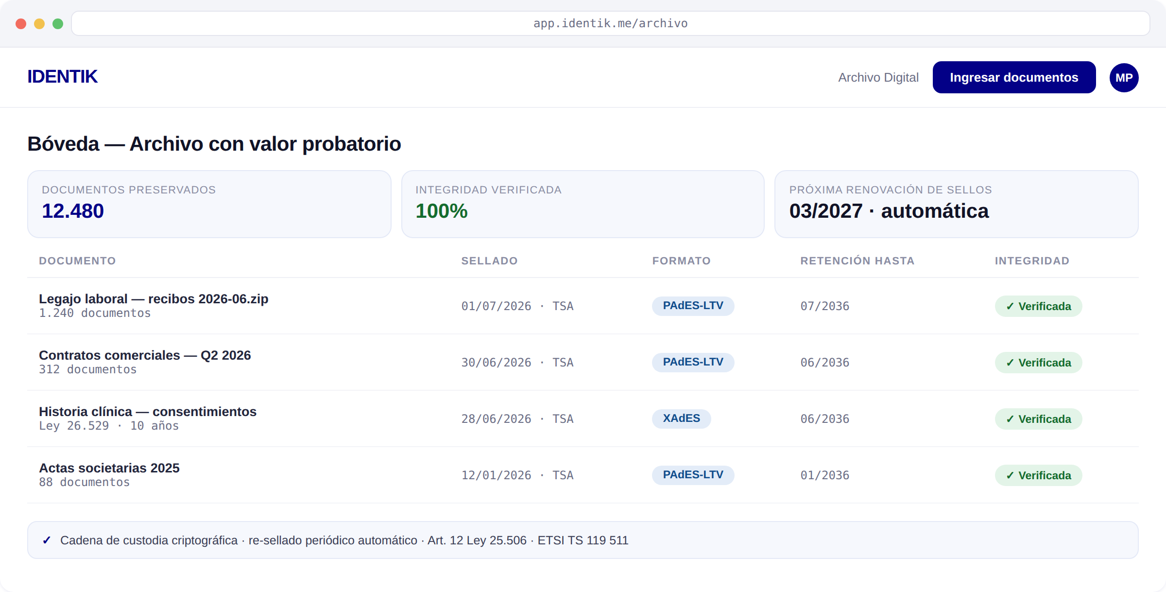 Bóveda de archivo digital de Identik con sellos de tiempo y retención